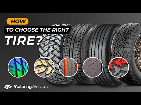 Types of Tires and Their differences-What Tires should you Buy? Tires on your Car