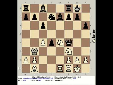 Charochkina, Daria vs Munguntuul, Batkhuyag | World Blitz Chess Women 2023, Samarkand UZB