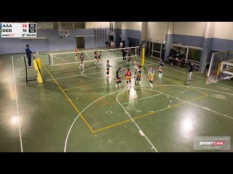 U16F Bacci vs PVP Prato 2 - 3 11/12/2025