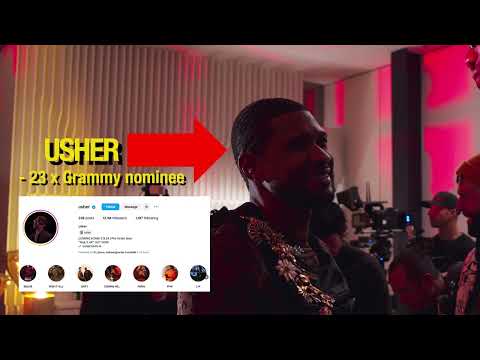 Official BTS Look of "RUIN" Making the Video - Usher ft Pheelz