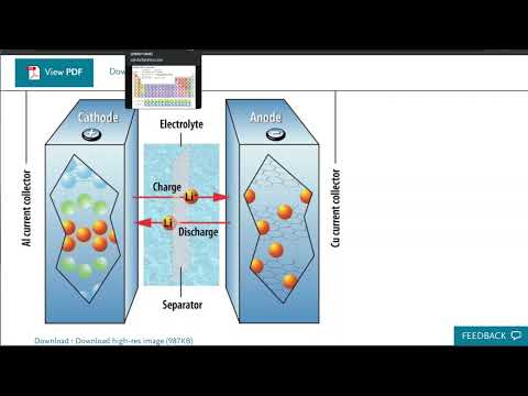 Causes of lithium ion battery degradation and how to avoid them