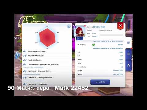 Depo% (120 | 90 | 71) Comparison NJ Ogare (Ragnarok Mobile SEA)