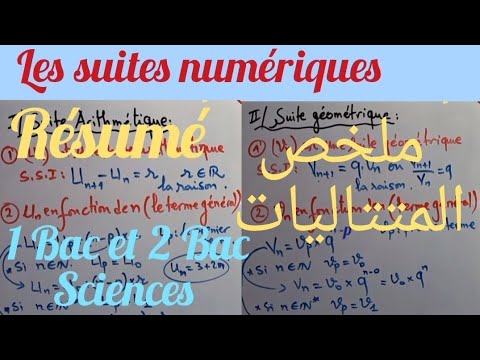 Les suites numériques. Résumé du cours. 1 bac et 2 Bac sciences
