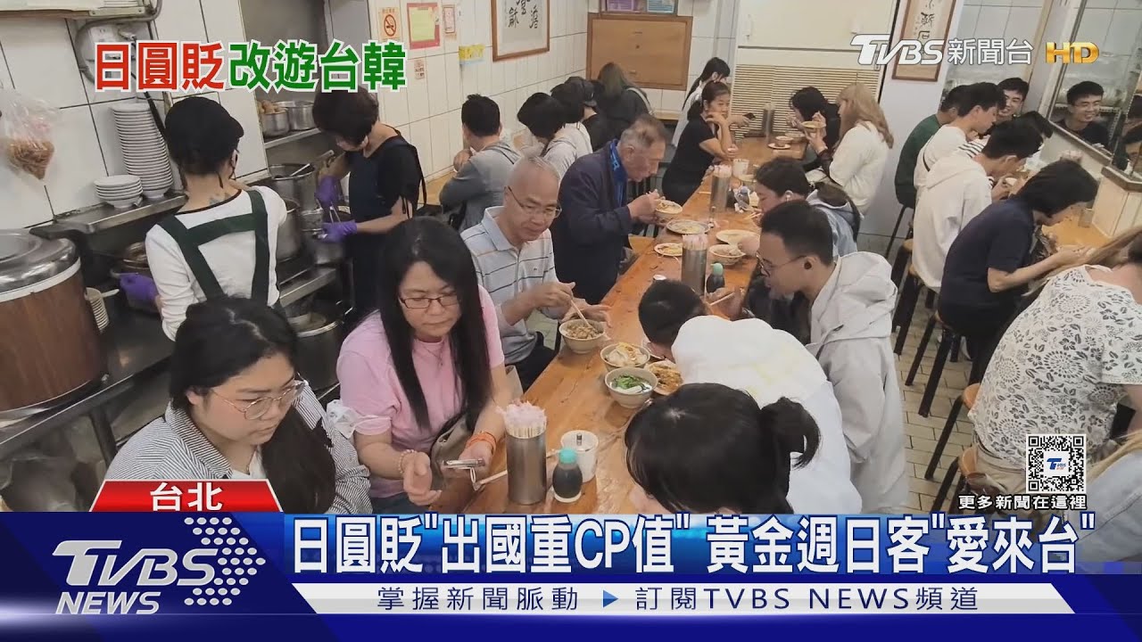 日圓貶「出國重CP值」　黃金週日客「愛來台」