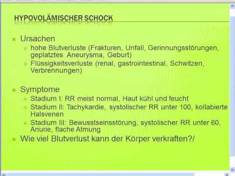 Pillen gegen Bluthochdruck mit einem Diuretikum Tabelle für die Differentialdiagnose von Bluthochdruck