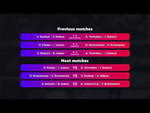 23:55 A. Bakotin / B. Isakov - A. Yermakov / I. Datsiuk 13.01.2023 | Winners Beach Volleyball