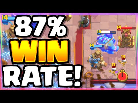 87% WIN Rate to 6300 🏆 Underrated Goblin Giant Deck! - Clash Royale