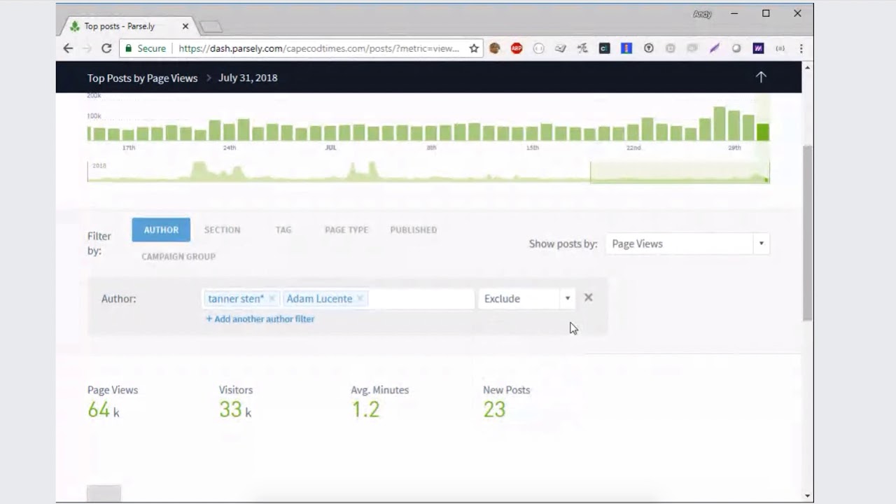 Parse.ly training 7/31