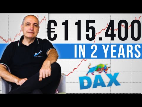 Trading: €115.400 Gain in 2 Years | DAX Futures (Bias + Trend Following)