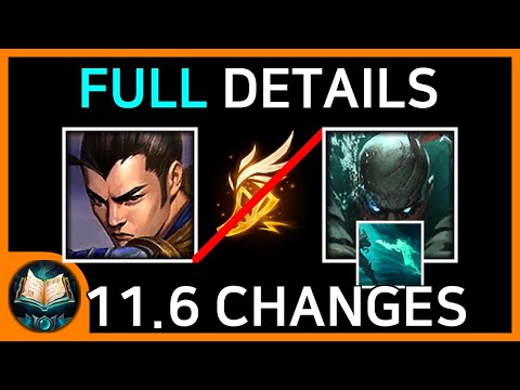 11.6 Patch Preview (Full Details Summary)