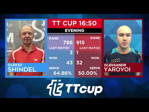 14 August  2022. Light blue . Final TT Cup