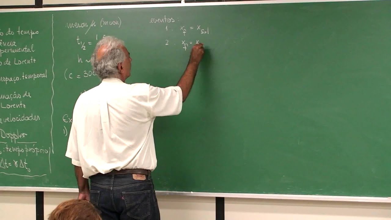 Transformação de Lorentz - Introdução