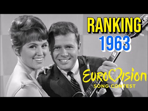 EUROVISION 1963  RANKING #eurovision