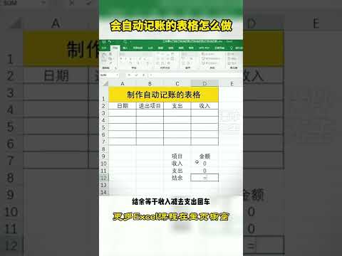 數字表格