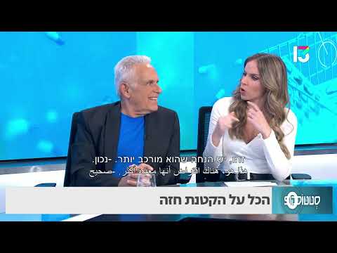 הכל על הקטנת חזה