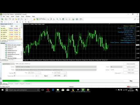 Video MMM ADX and Bollinger Bands