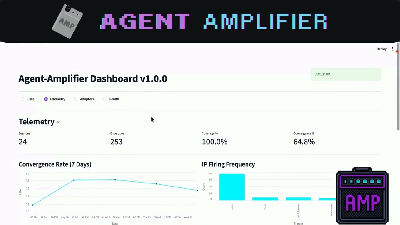 Agent Amplifier v1.0 — 78-second demo
