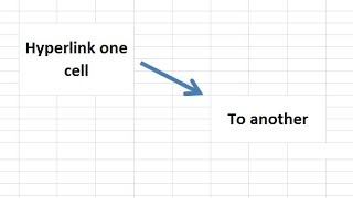 How to hyperlink one cell to another in Microsoft Excel