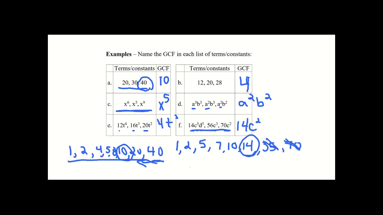 Math 025 Module 1 Part 1