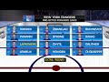 New York Rangers Hockey Team Roster