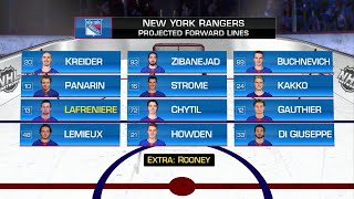 New York Rangers Roster Preview 2021 NHL Season