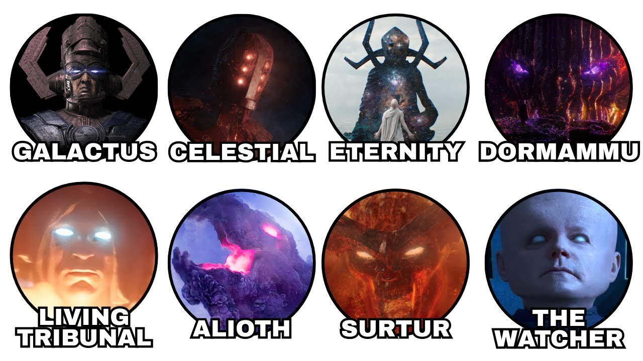 Every MCU Cosmic Entity Explained in 11 Minutes