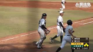 [分享] 中信兄弟V.S台鋼雄鷹 練習賽精華(3/11)