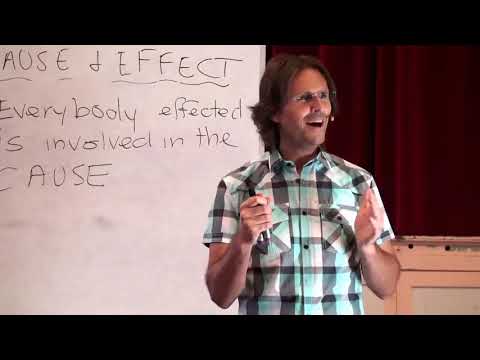 Framework of God’s Laws and Our Avoidance, Law of Attraction