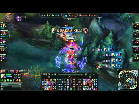 Pentakill by Yoppa as Master Yi