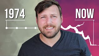 The Lie We Were Told About “Secure” Careers