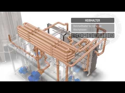 KHS Innopro KZE - Kurzzeiterheitzer