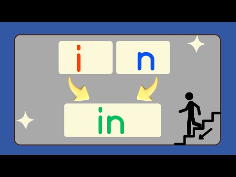 1.sınıf İ harfi hece ve kelime okuma çalışması "in" "it" "ani" "ait" "nine" etti 2024 yeni müfredat
