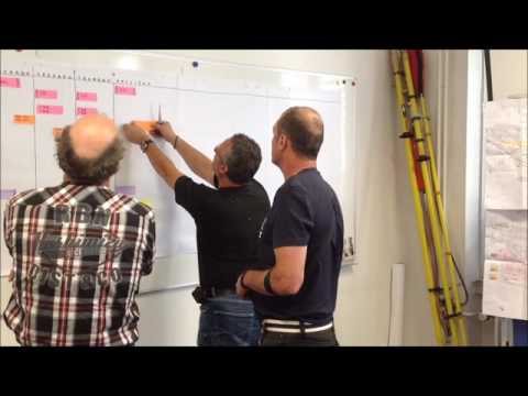 SWORKER Lean Management, PWS OE14 Paff Wassen