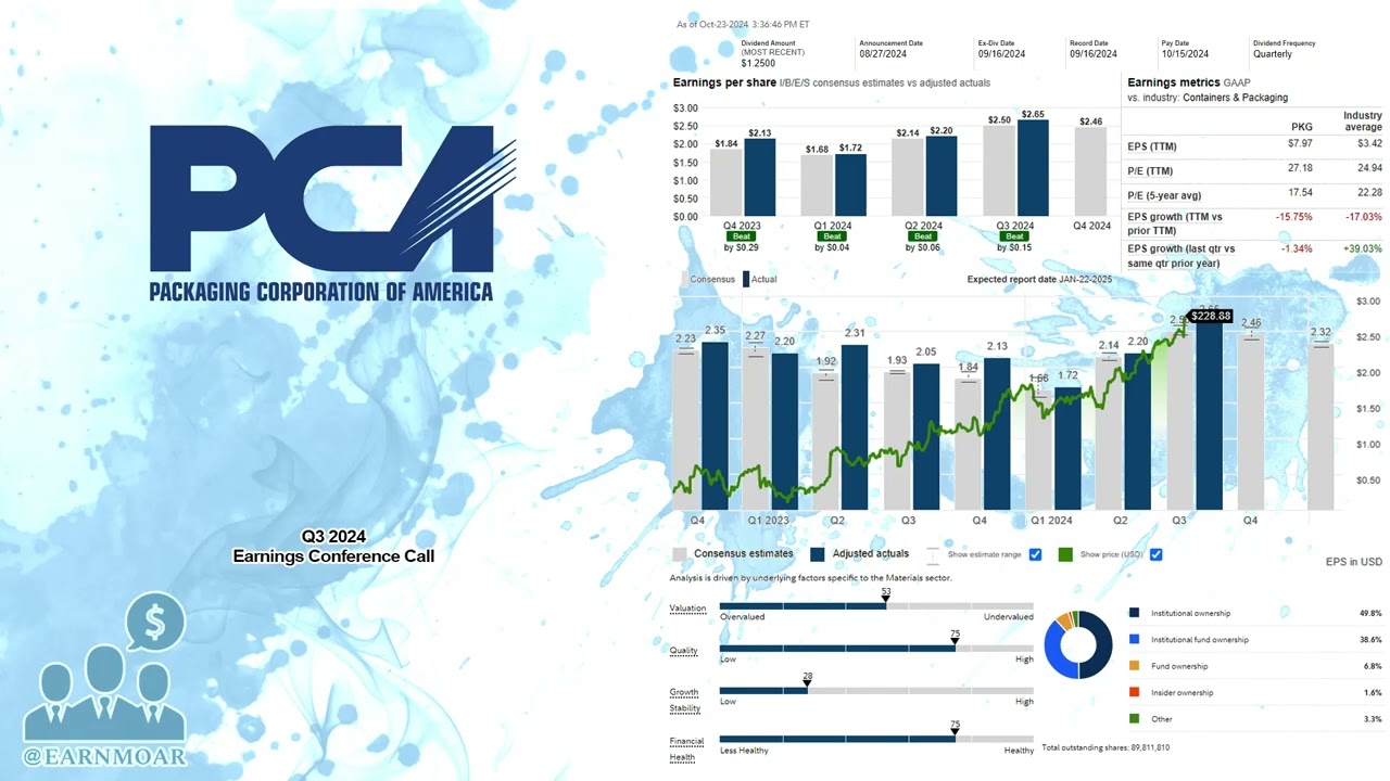 $PKG Packaging Corporation Q3 2024 Earnings Conference Call