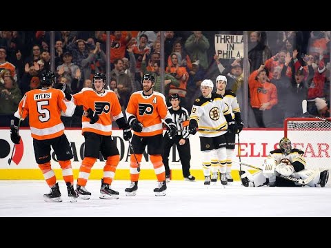 How I think the Flyers will do in the Round-Robin Tournament #2020StanleyCupPlayoffs