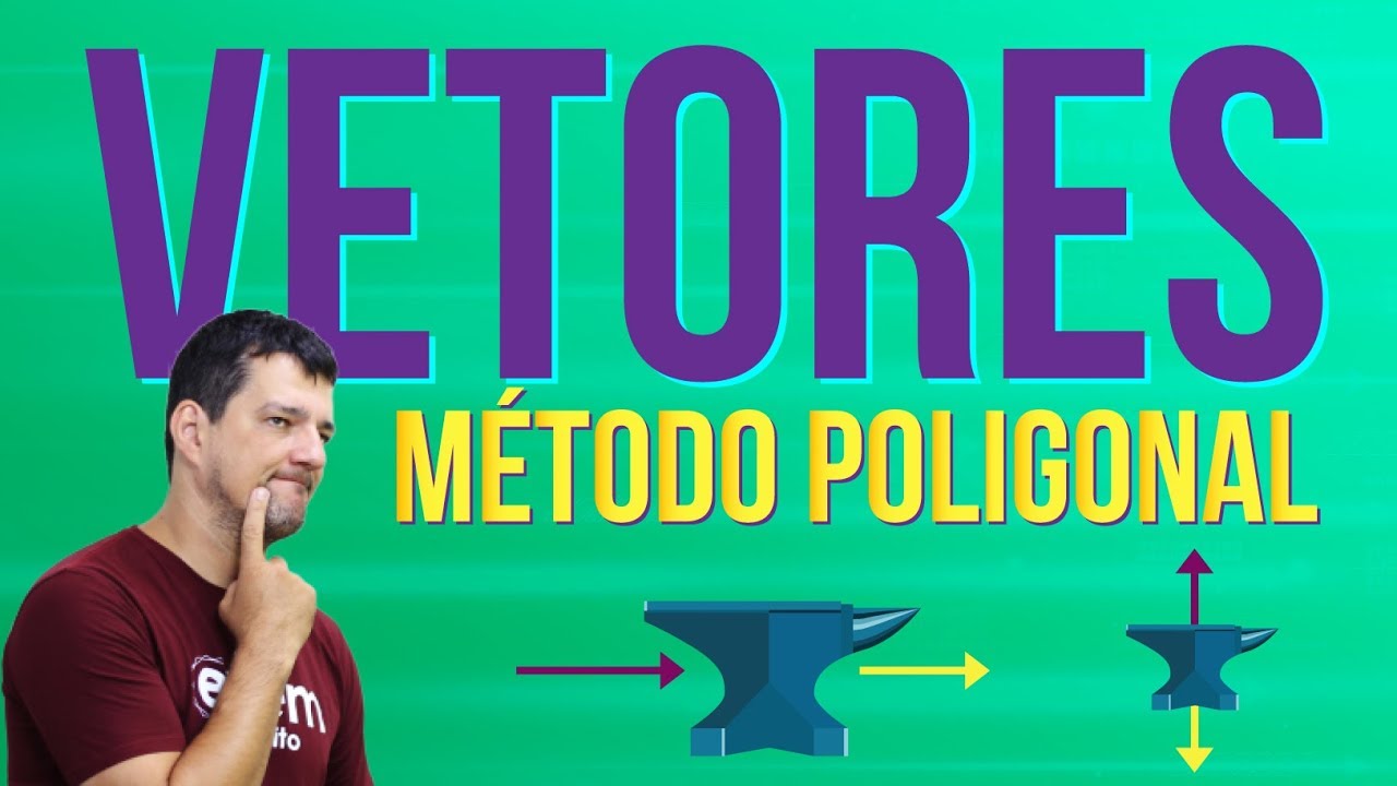 VETORES: MÉTODO POLIGONAL | Resumo de Física para o Enem