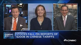 Closing Bell Exchange: China trade tensions loom on market