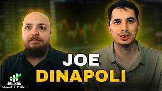 DiNapoli Trading Strategy — Step-by-Step Guide & Transcript