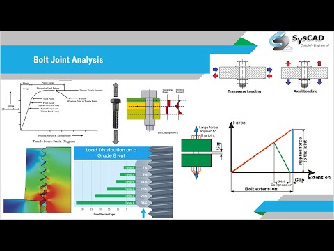 Bolt Joint Analysis | Bolt Torque| Bolt Load | Bolt Joint | Bolt Preload