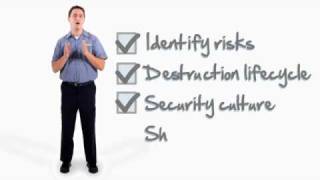 What is Information Security Prevent Identity theft with Shred-it document destruction.