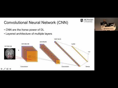 Deep learning approaches for MRI research: How it works by Dr Kamlesh Pawar