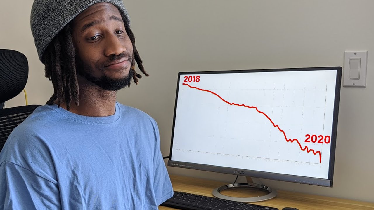 My Channel Was Dying..