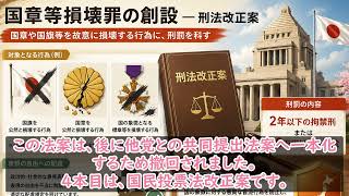 ※参政党が今国会会期で行った活動や提出した法案に関して、私が思うことを動画にします