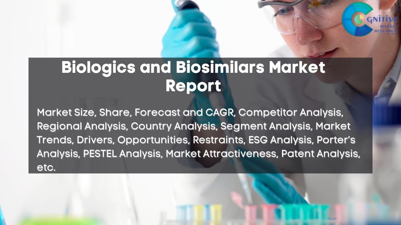Biologics and Biosimilars  Market Insights