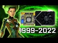 The Evolution Of Nvidia GeForce Graphics 1999 2022