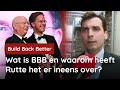 Build Back Better, wat is dat?