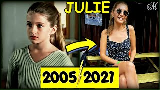 Monk Cast Then and Now 2021 video