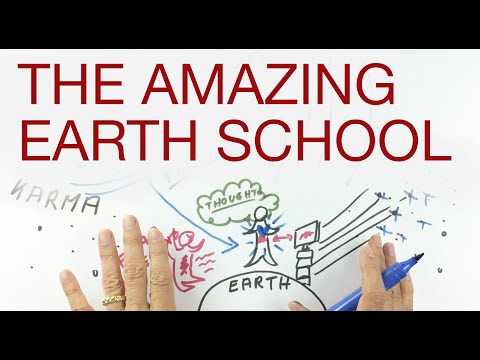THE AMAZING EARTH SCHOOL – Making The Best Of Every Day – explained by Hans Wilhelm