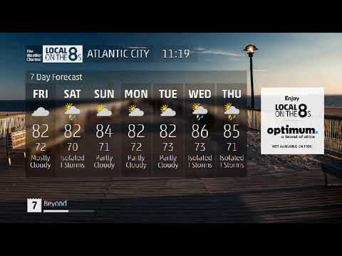 Weather Channel August/September 2019 Evening 1 - 15