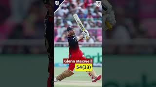 RR vs RCB | IPL 2023 | Top 5 Moment and Match Highlights | Maxwell Innings against RR | League11